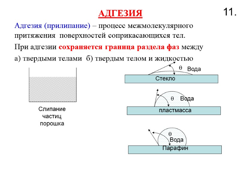  АДГЕЗИЯ Адгезия (прилипание) – процесс межмолекулярного притяжения  поверхностей соприкасающихся тел.  При